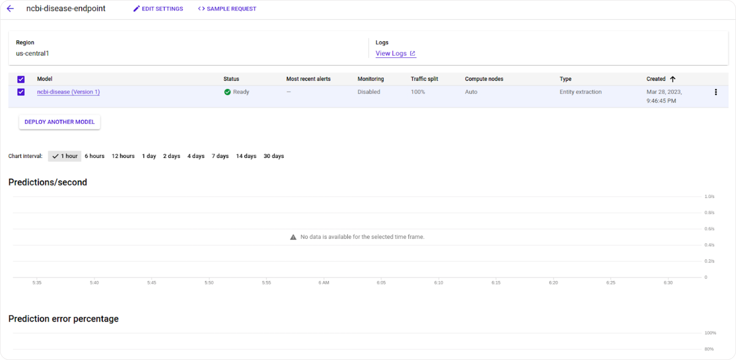 Image of Endpoint page from Google Vertex AI