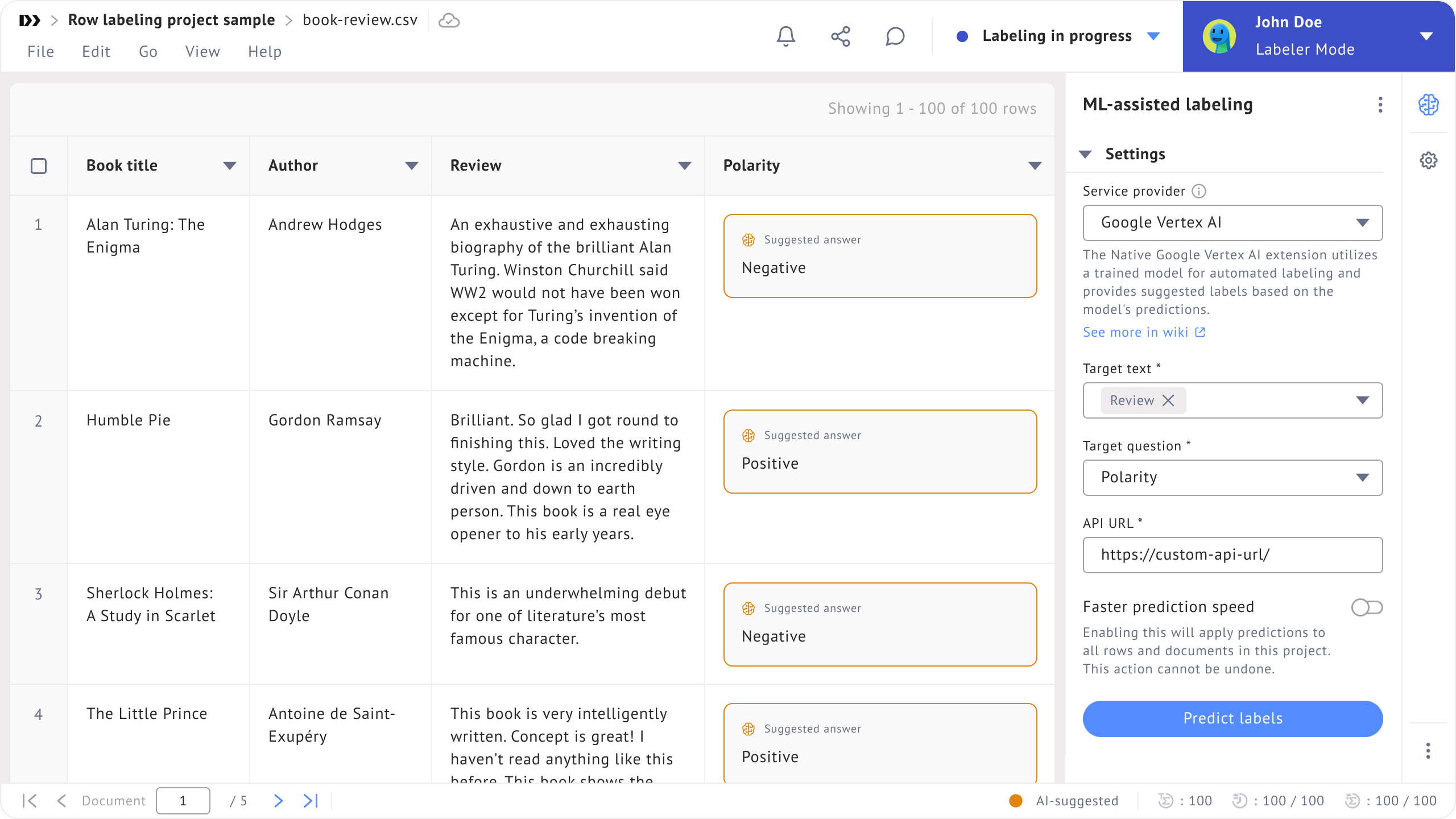 Image of Prediction result